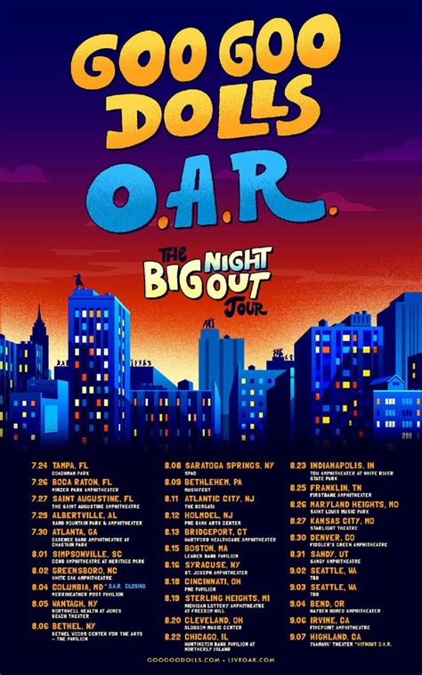 Sep 30, 2023 Get the The Goo Goo Dolls Setlist of the concert at Bank of New Hampshire Pavilion at Meadowbrook, Gilford, NH, USA on September 30, 2023 from the The Big Night Out Tour and other The Goo Goo Dolls Setlists for free on setlist. . The big night out tour setlist